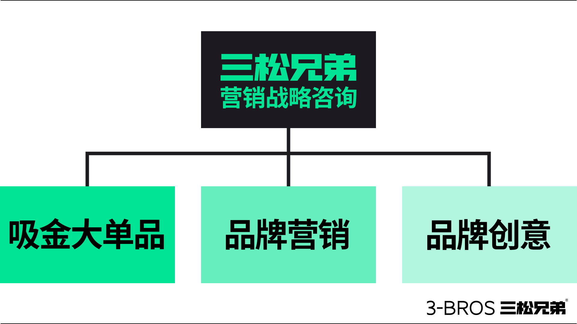 0514官網(wǎng)內(nèi)容-P-12.jpg