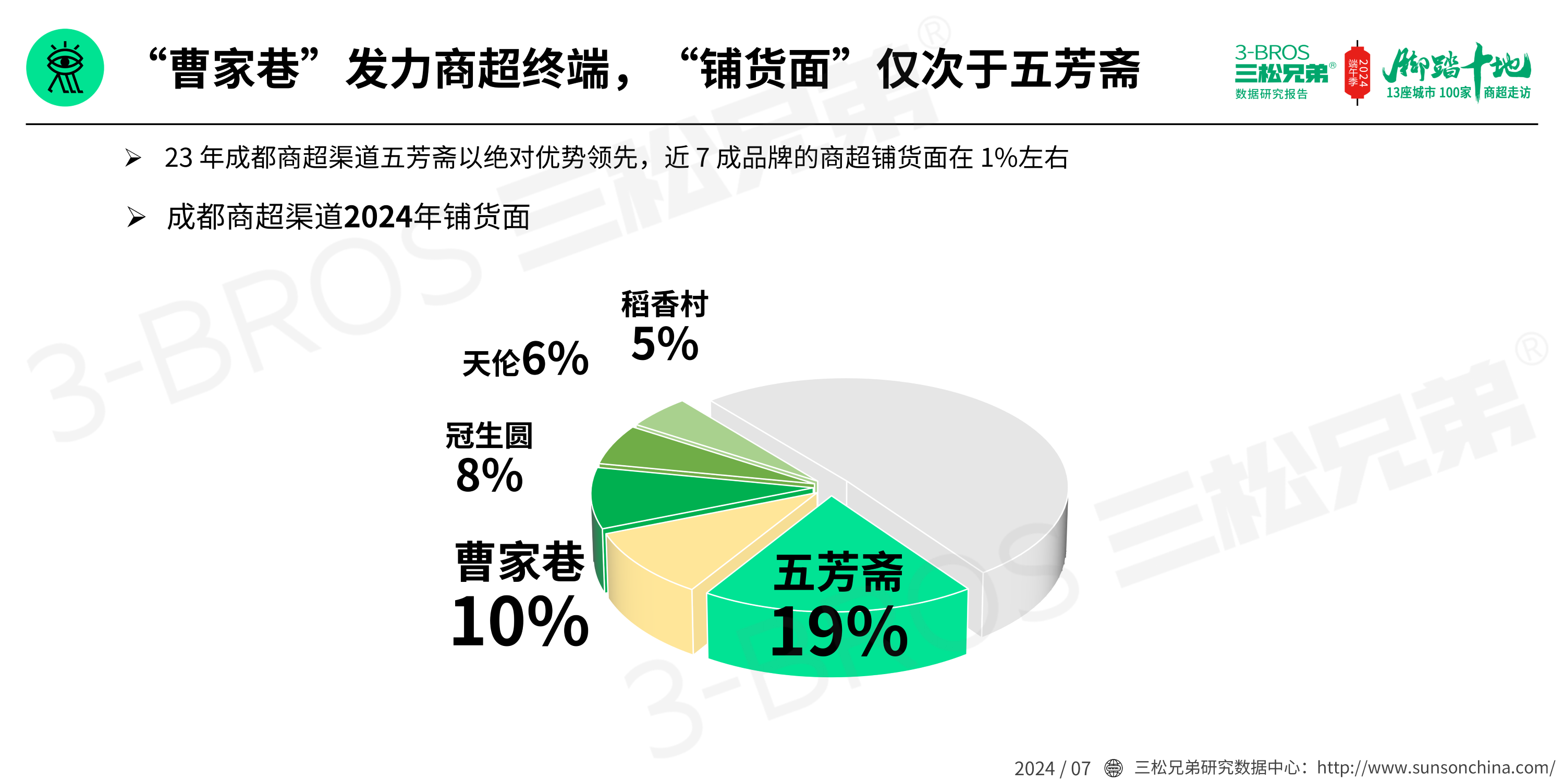 2024中國(guó)粽子市場(chǎng)調(diào)研報(bào)告(發(fā)送)_20.png