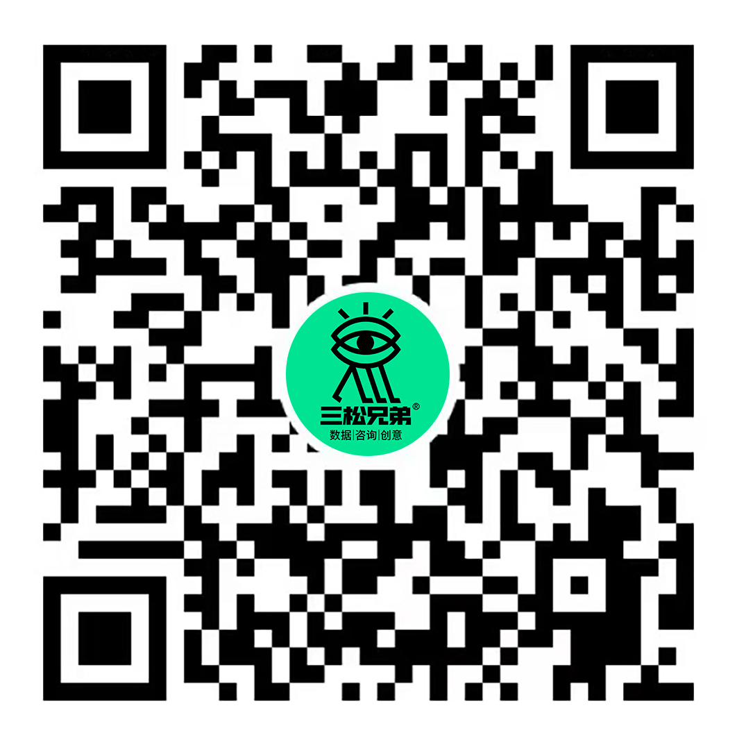 三松IP化營(yíng)銷(xiāo)/視頻號(hào)